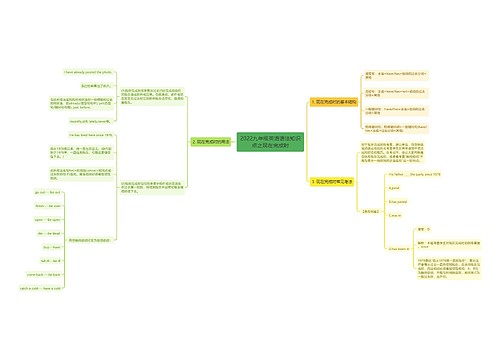 2022九年级英语语法知识点之现在完成时