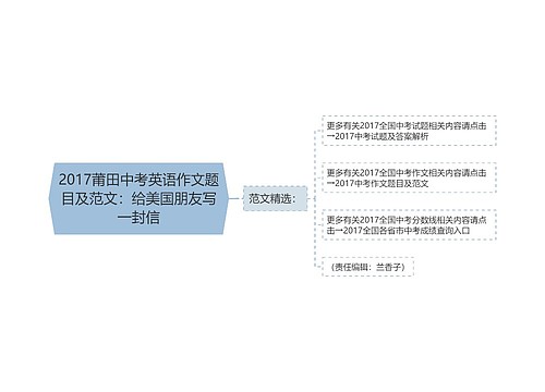 2017莆田中考英语作文题目及范文：给美国朋友写一封信