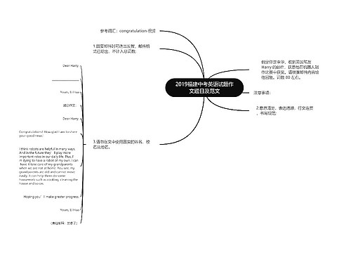 2019福建中考英语试题作文题目及范文