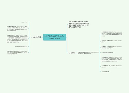 2017司法考试三卷考点：夫妻人身关系