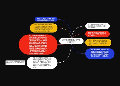 2014新学期寄语：新学期的打算700字