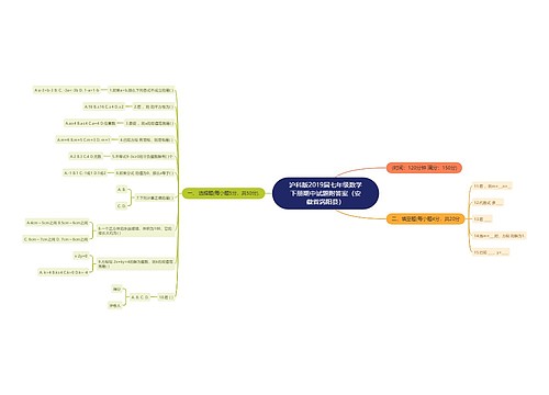 沪科版2019届七年级数学下册期中试题附答案(安徽省涡阳县) 沪科版2019届七年级数学下册期中试题附答案(安徽省涡阳县)