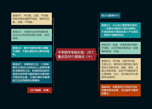 中考数学考前必备：28个重点及60个易错点（十）