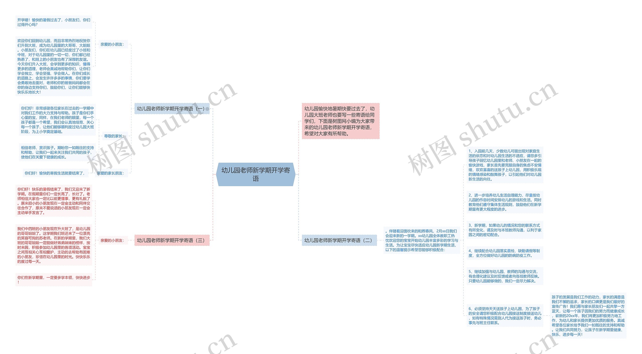 幼儿园老师新学期开学寄语思维导图