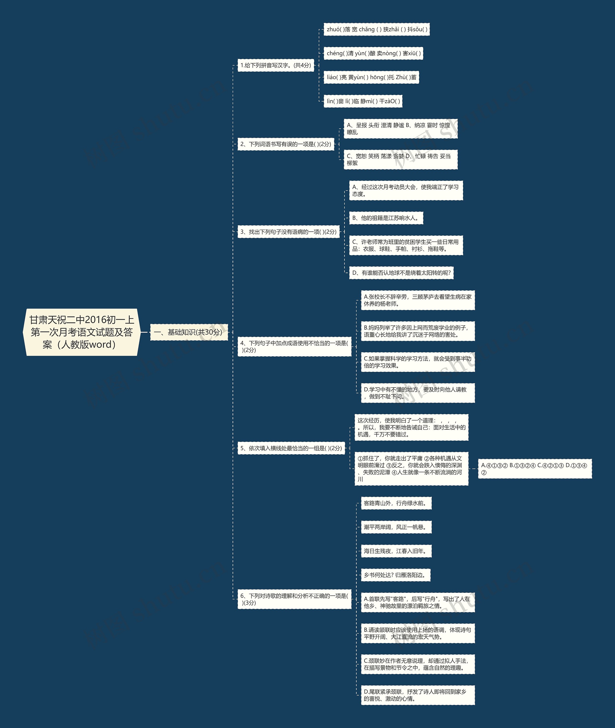 甘肃天祝二中2016初一上第一次月考语文试题及答案（人教版word）思维导图