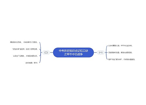 中考历史知识点记忆口诀之甲午中日战争