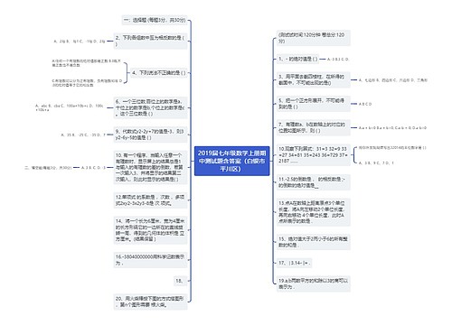 2019届七年级数学上册期中测试题含答案（白银市平川区）