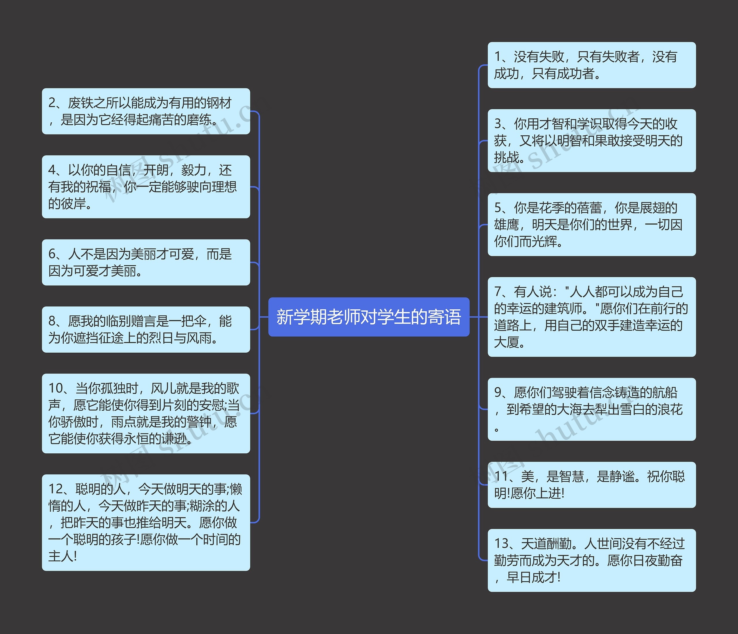 新学期老师对学生的寄语