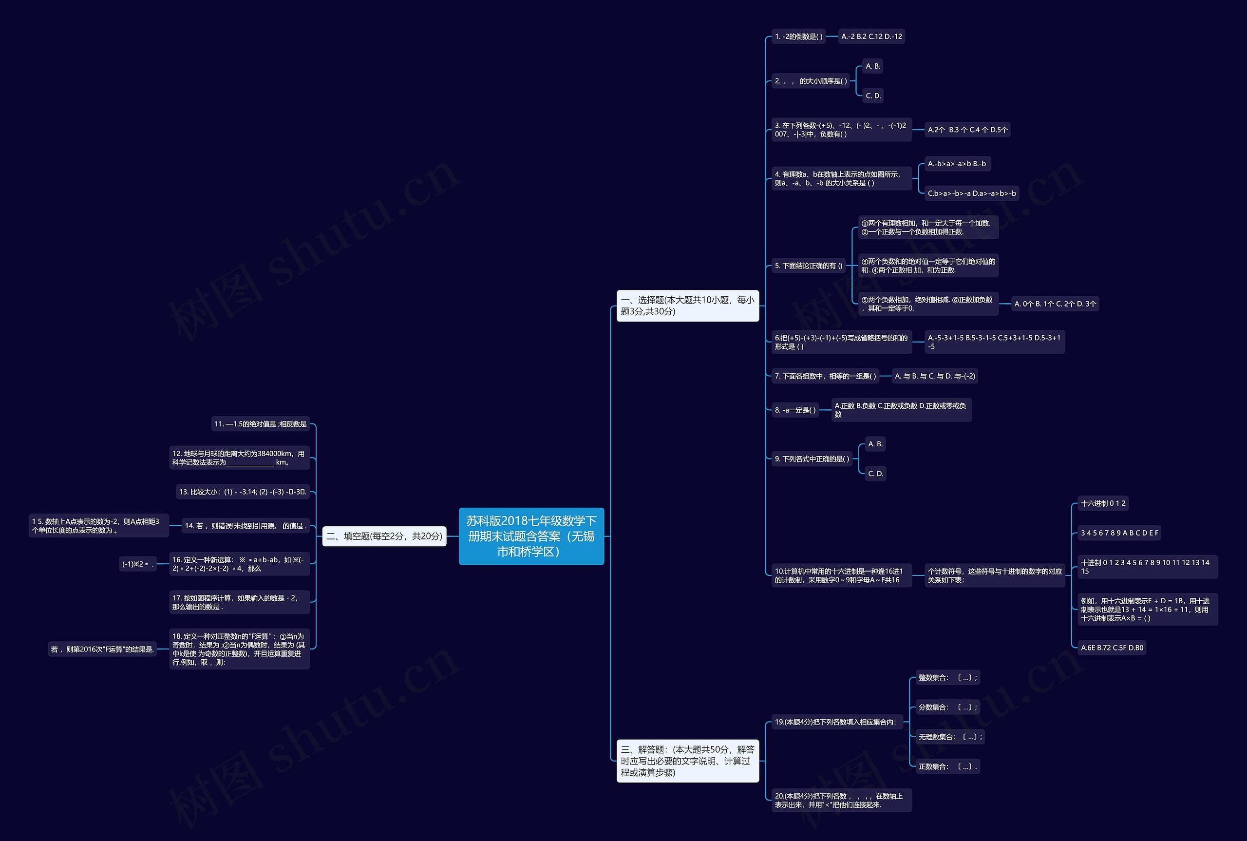 苏科版2018七年级数学下册期末试题含答案（无锡市和桥学区）思维导图