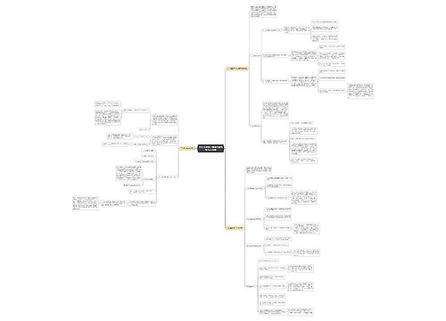 2022七年级下册语文病句预习|人教版