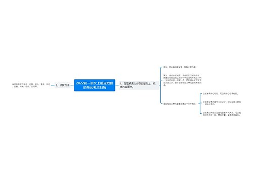 2022初一语文上册应把握的单元考点归纳