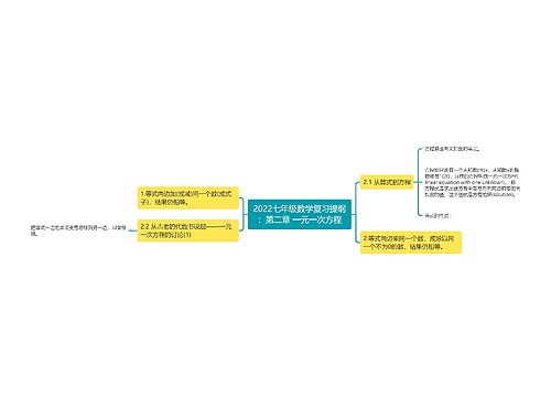 2022七年级数学复习提纲：第二章 一元一次方程