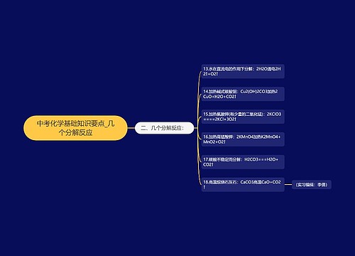 中考化学基础知识要点_几个分解反应