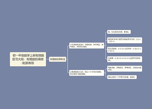  初一年级数学上册有理数复习大纲：有理数的乘除法|浙教版思维导图