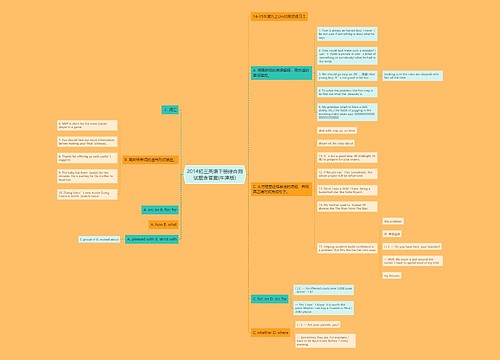 2014初三英语下册综合测试题含答案(牛津版)