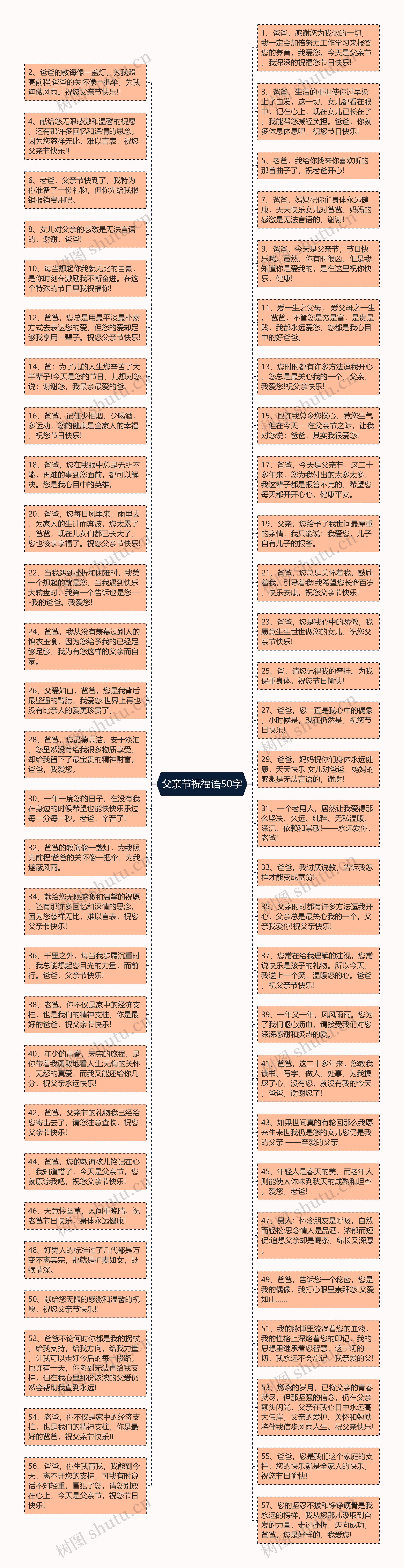 父亲节祝福语50字