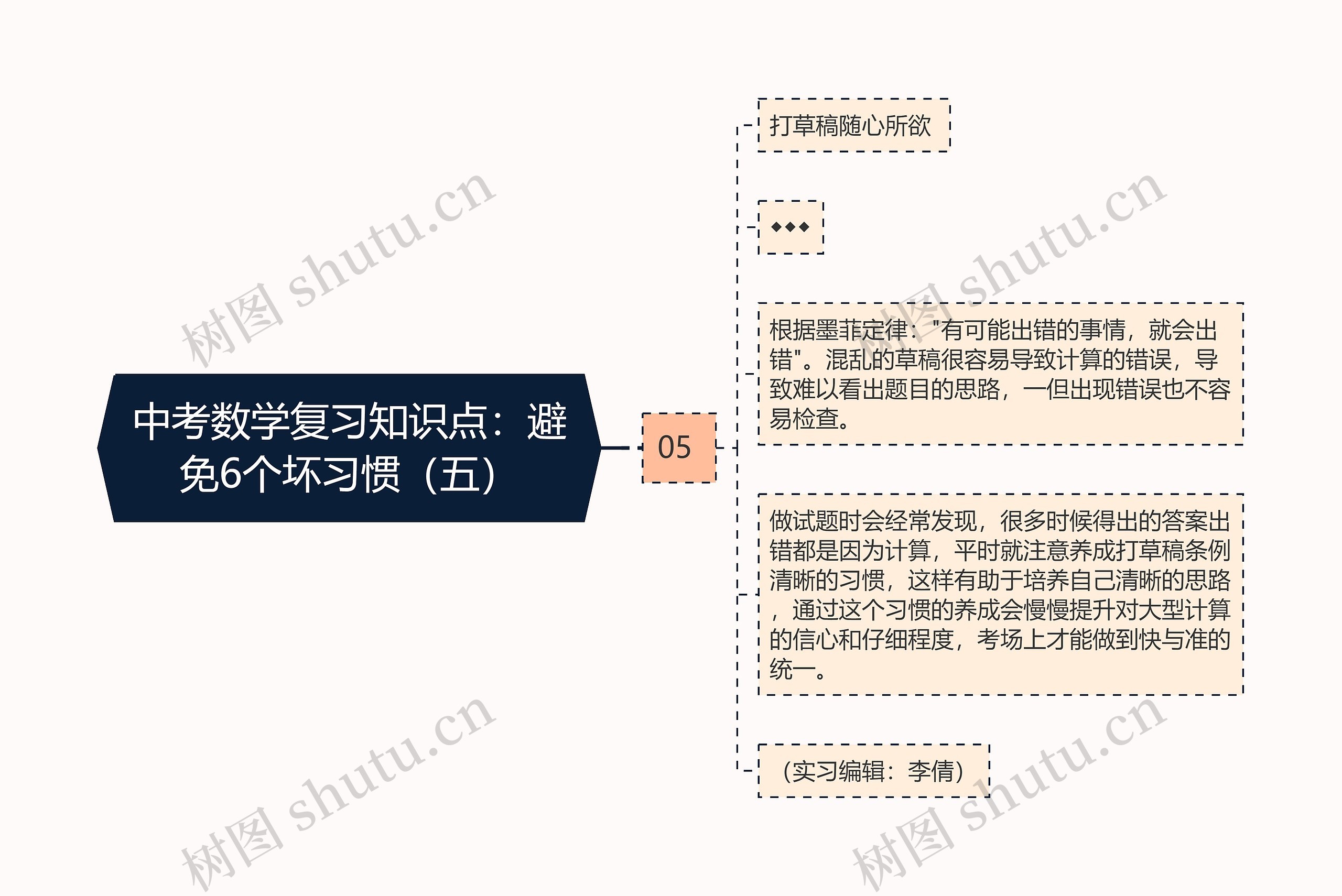 中考数学复习知识点：避免6个坏习惯（五）