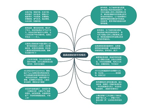 最具创意的新年祝福语思维导图