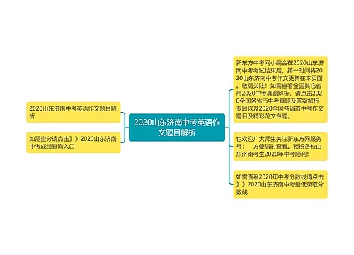 2020山东济南中考英语作文题目解析