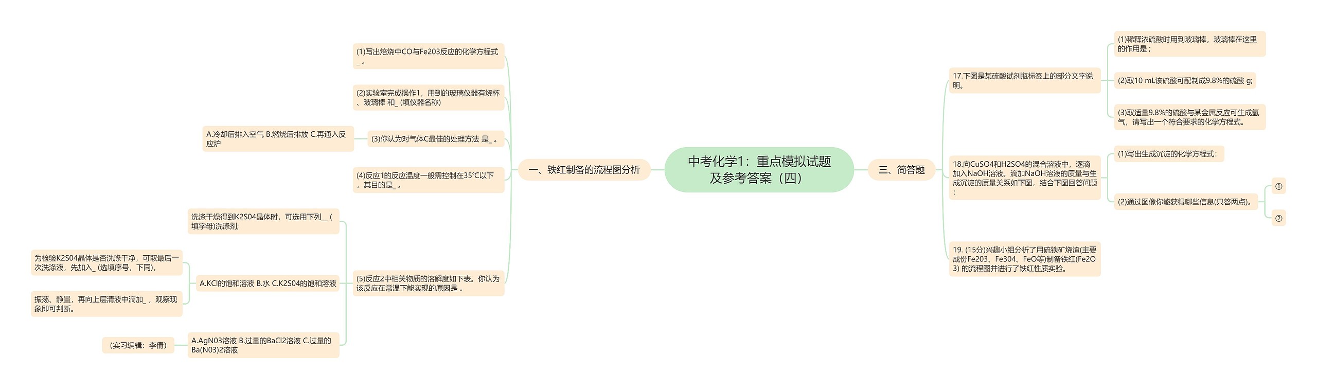 中考化学1：重点模拟试题及参考答案（四）思维导图