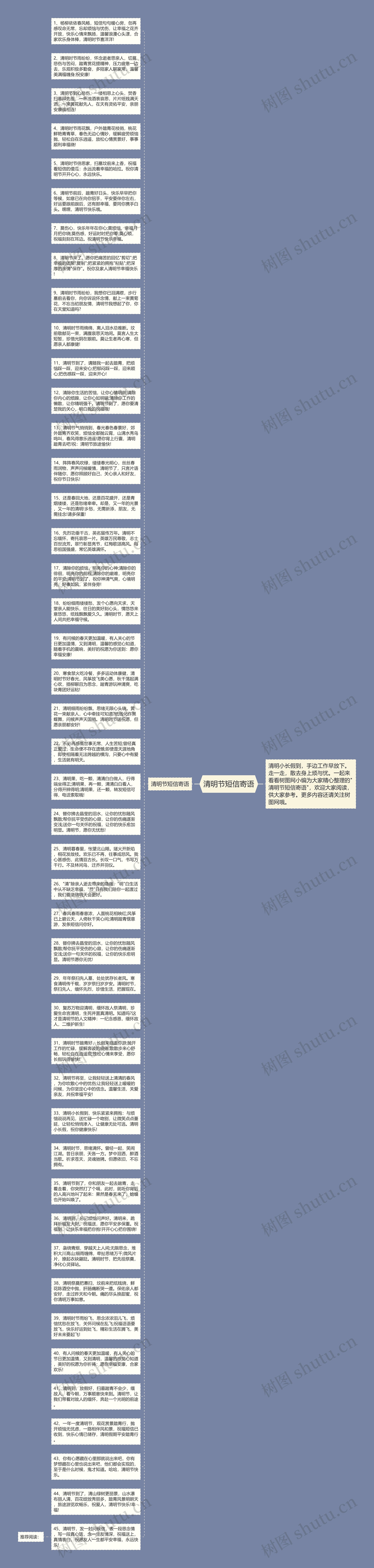 清明节短信寄语