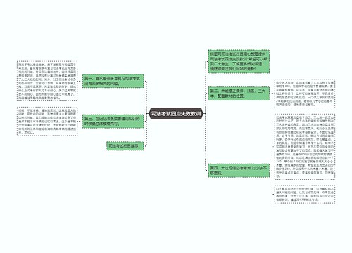 司法考试四点失败教训