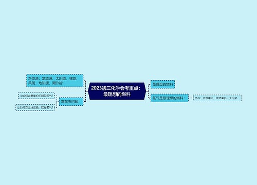 2023初三化学会考重点：最理想的燃料