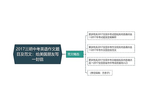 2017三明中考英语作文题目及范文：给美国朋友写一封信