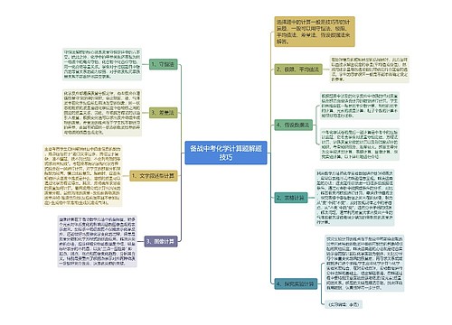 备战中考化学计算题解题技巧