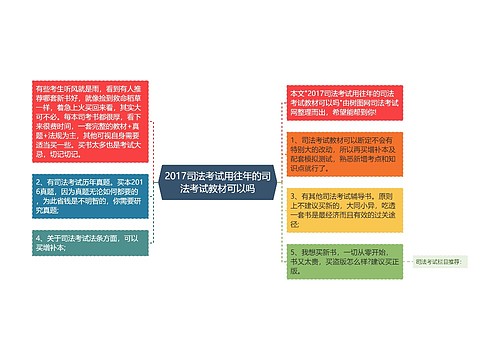 2017司法考试用往年的司法考试教材可以吗