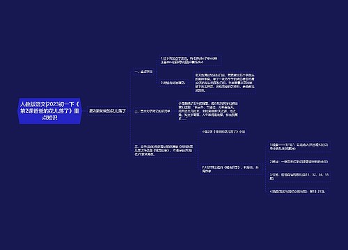 人教版语文|2023初一下《第2课爸爸的花儿落了》重点知识