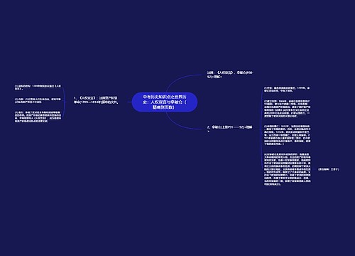 中考历史知识点之世界历史：人权宣言与拿破仑（精确到页数）