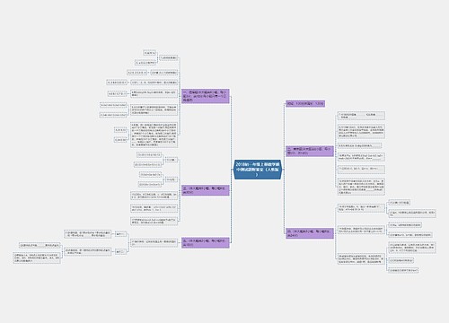 2018初一年级上册数学期中测试题附答案(人教版) 2018初一年级上册数学期中测试题附答案(人教版)
