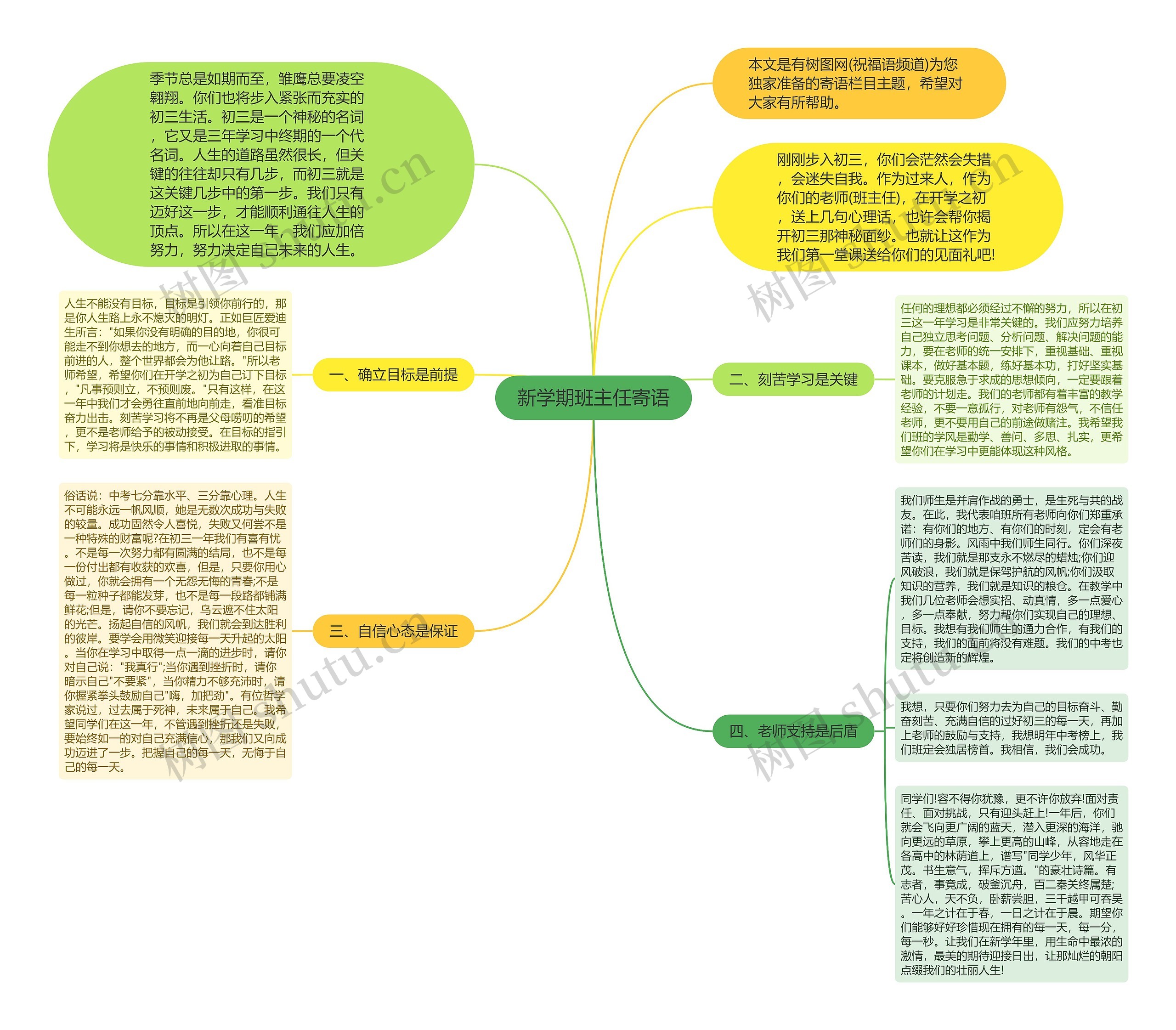 新学期班主任寄语