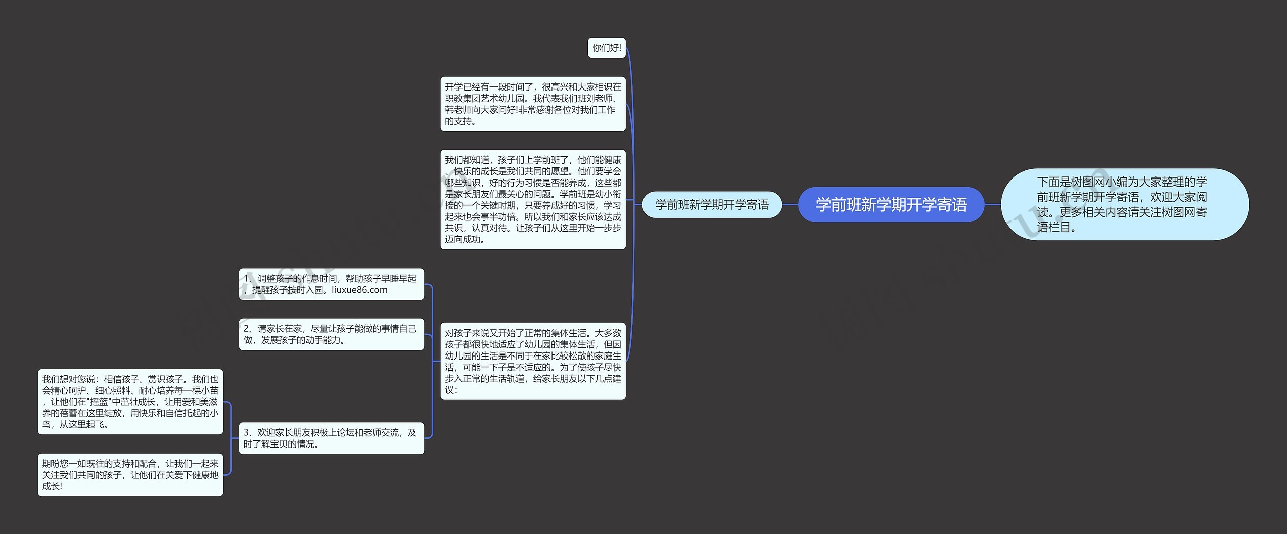 学前班新学期开学寄语