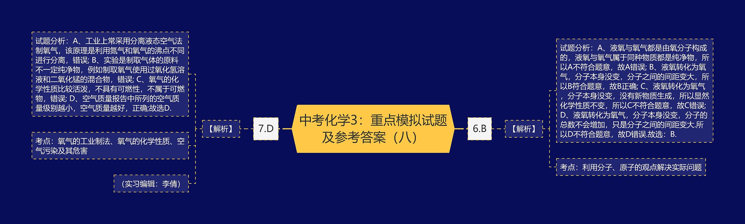 中考化学3：重点模拟试题及参考答案（八）