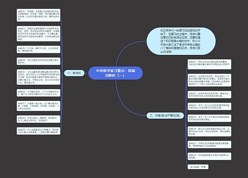 中考数学复习重点：易错点解析（一）