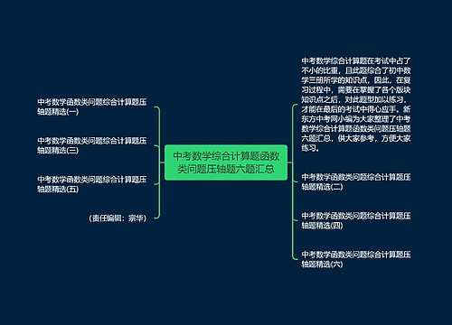 中考数学综合计算题函数类问题压轴题六题汇总 中考数学综合计算题函数类问题压轴题六题汇总