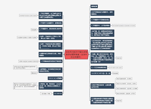 华东师大版2019届七年级数学试题附答案(生活中的立体图形) 华东师大版2019届七年级数学试题附答案(生活中的立体图形)
