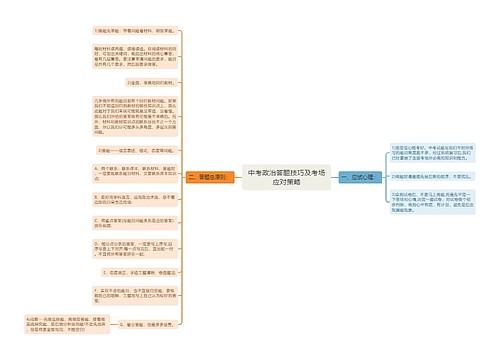 中考政治答题技巧及考场应对策略