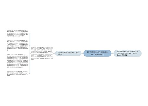 2017司法考试行政诉讼考点：委托代理人
