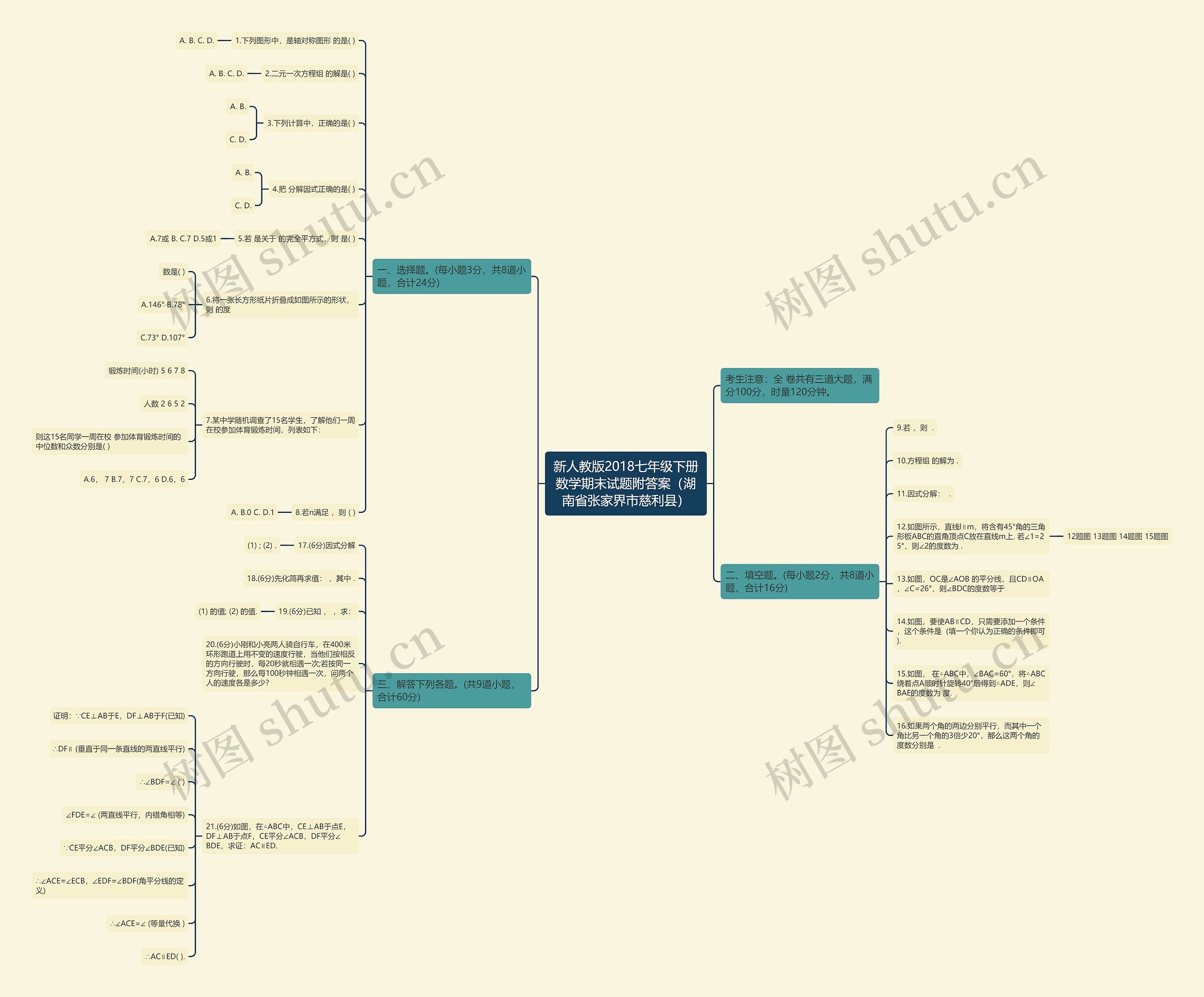 新人教版2018七年级下册数学期末试题附答案（湖南省张家界市慈利县）思维导图