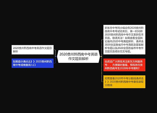 2020贵州黔西南中考英语作文题目解析