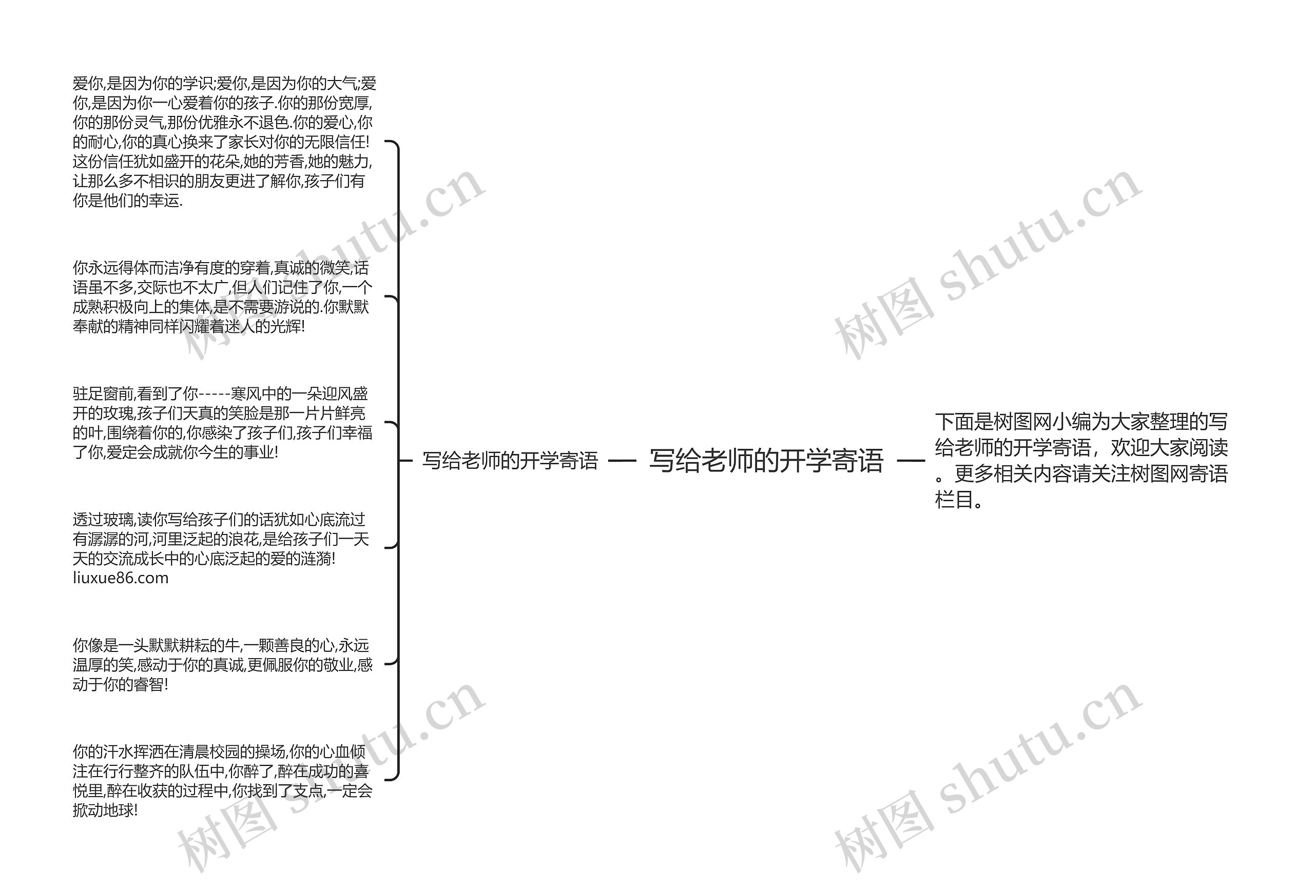 写给老师的开学寄语