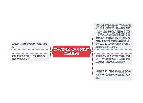 2020吉林通化中考英语作文题目解析