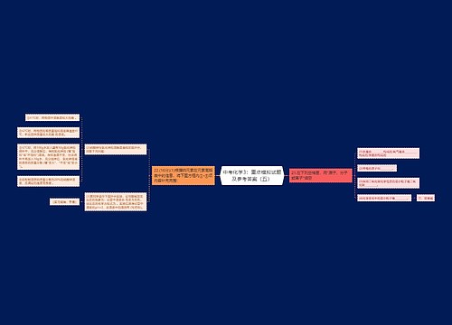 中考化学3：重点模拟试题及参考答案（五）