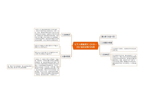 七下人教版语文《太空一日》知识点预习内容