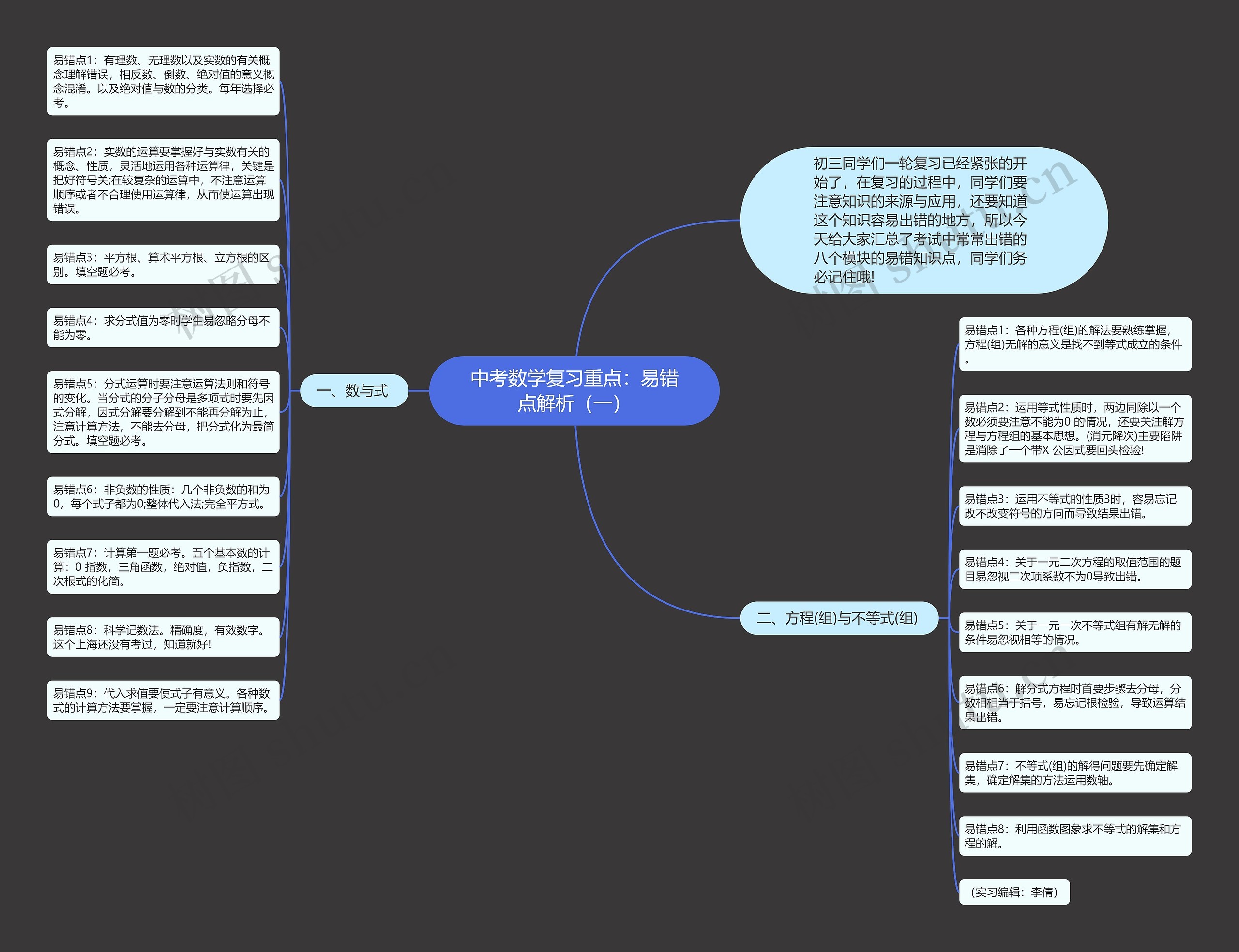 中考数学复习重点:易错点解析(一) 中考数学复习重点:易错点解析(一)