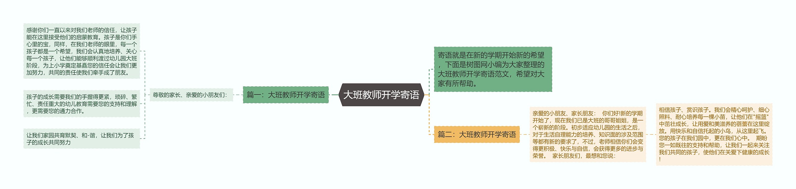 大班教师开学寄语