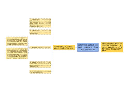 2018年司法考试二卷《刑事诉讼》基础考点：刑事案件五个诉讼阶段